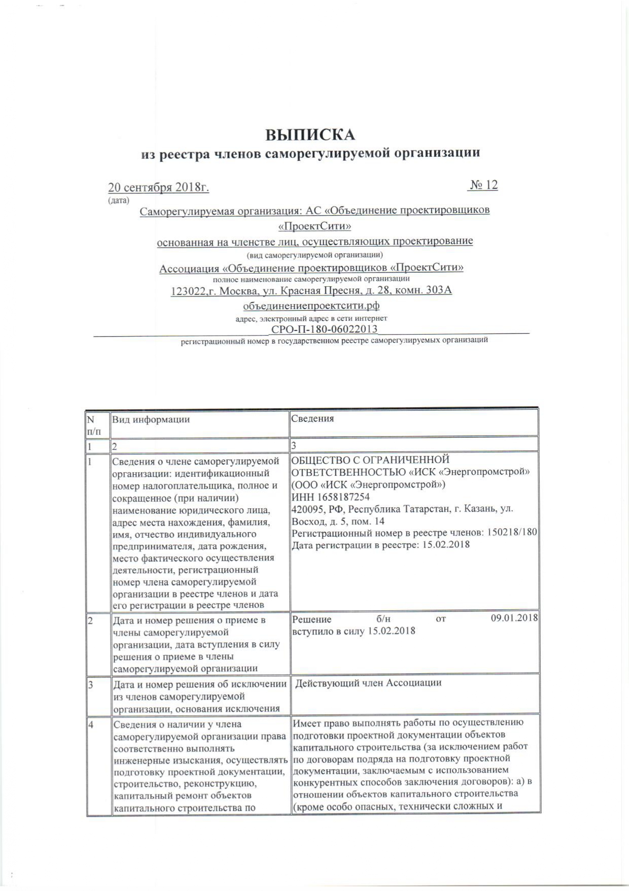 Выписка из СРО на проектирование (Проект Сити)_page-0001