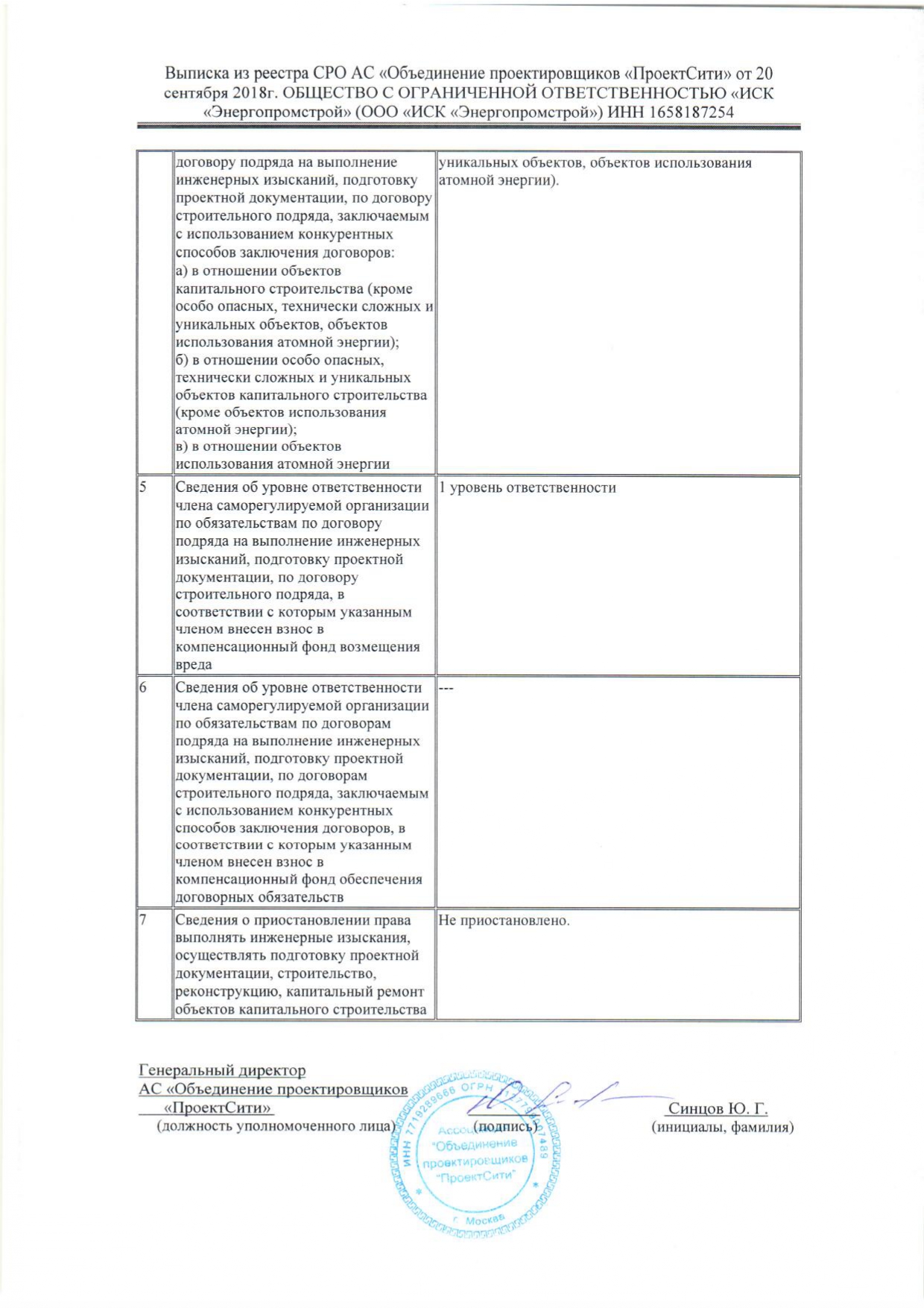 Выписка из СРО на проектирование (Проект Сити)_page-0002